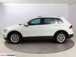 Volkswagen Tiguan 2017 1.4 147 KM