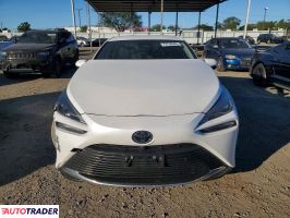 Toyota Pozostałe 2024