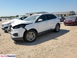Ford Edge - zobacz ofertę