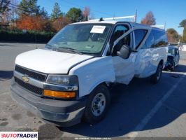 Chevrolet Pozostałe 2019 6