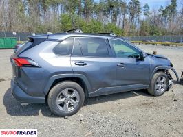 Toyota Pozostałe 2022 2