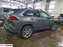 Toyota Pozostałe 2024 2