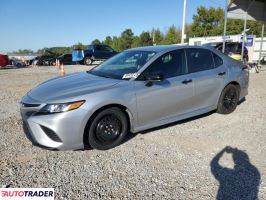 Toyota Camry - zobacz ofertę