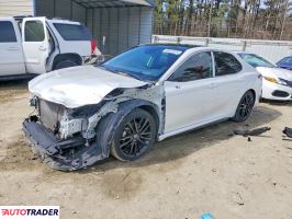 Toyota Camry - zobacz ofertę