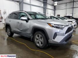 Toyota Pozostałe 2022 2