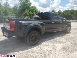 Ford Pozostałe 2022 6 Ford Pozostałe 2022 6