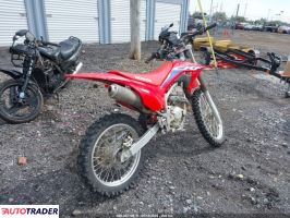 Honda CR 2024