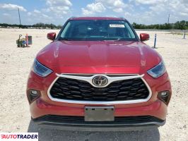 Toyota Highlander 2021 3 Toyota Highlander 2021 3