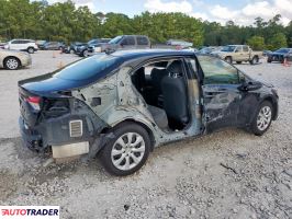 Toyota Corolla 2022 1