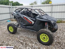 Polaris Pozostałe 2023