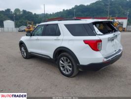 Ford Explorer 2021 2