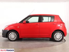 Suzuki Swift 2008 1.3 91 KM