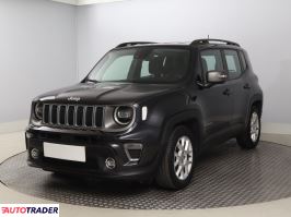 Jeep Renegade 2019 1.3 147 KM