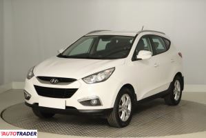 Hyundai ix35 2013 1.6 132 KM