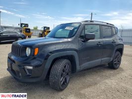 Jeep Renegade - zobacz ofertę