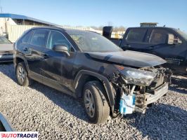 Toyota Pozostałe 2020 2 Toyota Pozostałe 2020 2
