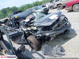 Honda Civic 2025 2 Honda Civic 2025 2