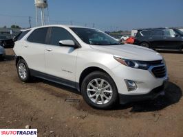 Chevrolet Equinox 2021 1 Chevrolet Equinox 2021 1