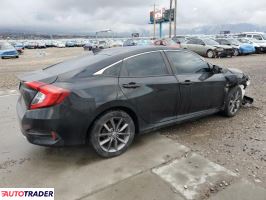 Honda Civic 2021 1 Honda Civic 2021 1