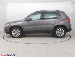 Volkswagen Tiguan 2015 2.0 108 KM Volkswagen Tiguan 2015 2.0 108 KM