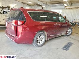 Chrysler Pacifica 2020 3