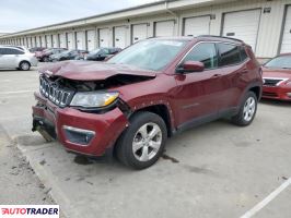 Jeep Compass 2021 2 Jeep Compass 2021 2