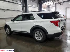 Ford Explorer 2020 2 Ford Explorer 2020 2