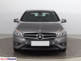 Mercedes A-klasa 2015 1.6 120 KM Mercedes A-klasa 2015 1.6 120 KM