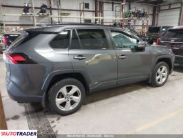 Toyota Pozostałe 2021 2