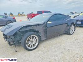 Ford Mustang - zobacz ofertę