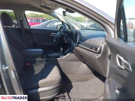 Kia Sportage 2024 2