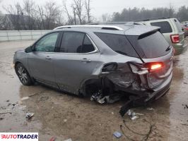 Chevrolet Equinox 2024 1