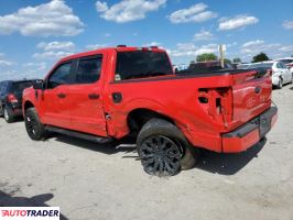 Ford Pozostałe 2022 5 Ford Pozostałe 2022 5