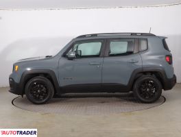 Jeep Renegade 2018 1.6 108 KM
