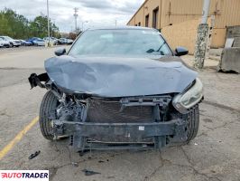 Kia Pozostałe 2020 2