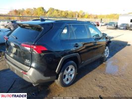 Toyota Pozostałe 2020 2