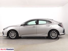 Honda Civic 2017 1.0 127 KM