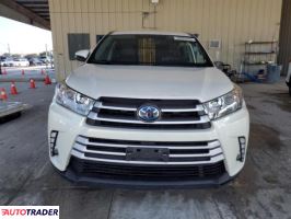 Toyota Highlander 2019 3 Toyota Highlander 2019 3