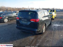 Chrysler Voyager 2020 3