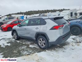 Toyota Pozostałe 2022 2