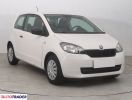 Skoda Citigo - zobacz ofertę