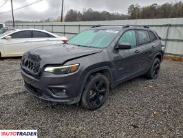 Jeep Cherokee 2020 2