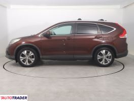 Honda CR-V 2014 2.0 152 KM Honda CR-V 2014 2.0 152 KM