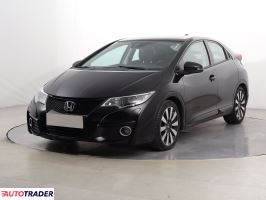 Honda Civic 2015 1.8 139 KM