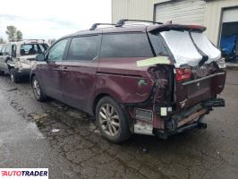 Kia Sedona 2020 3 Kia Sedona 2020 3