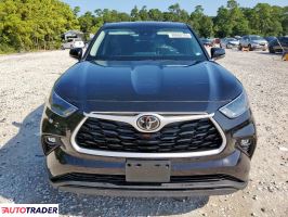Toyota Highlander 2022 3 Toyota Highlander 2022 3