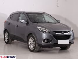 Hyundai ix35 - zobacz ofertę