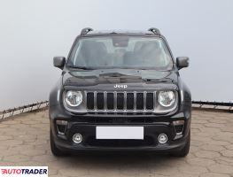 Jeep Renegade 2021 1.0 118 KM Jeep Renegade 2021 1.0 118 KM