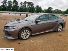 Toyota Camry 2020 2 Toyota Camry 2020 2