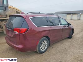 Chrysler Voyager 2020 3